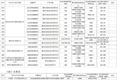 新能源汽车购置税减免政策解读与影响分析